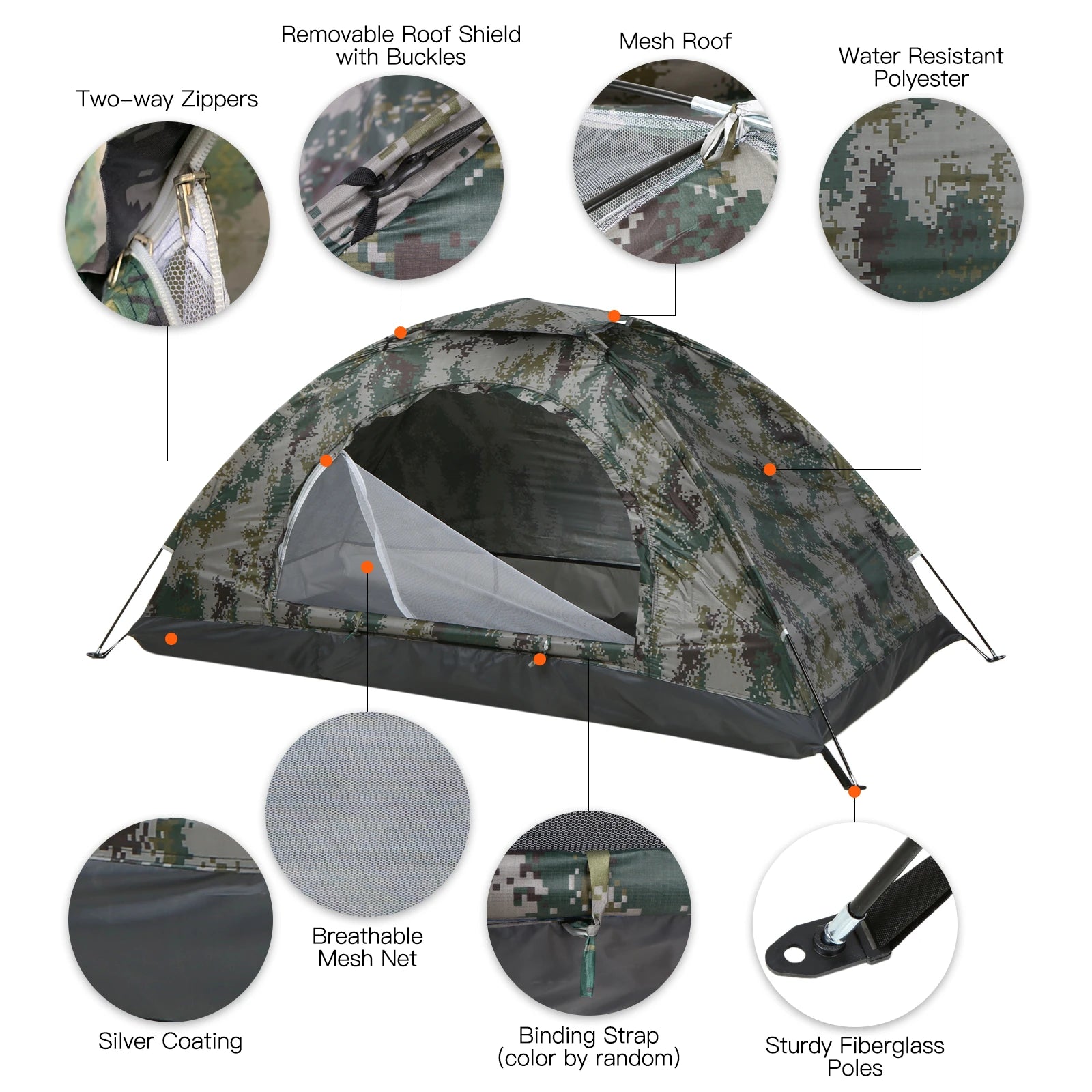 Ultralight 1–2 Person Camping Tent — Anti-UV UPF 30+ Beach & Hiking Shelter