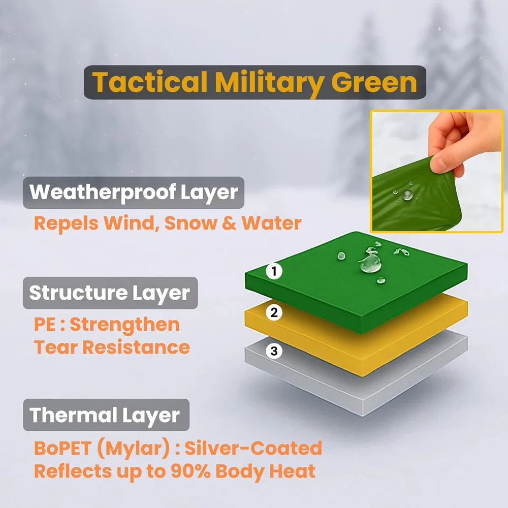 2-Person Emergency Thermal Tent — Waterproof Mylar Survival Shelter