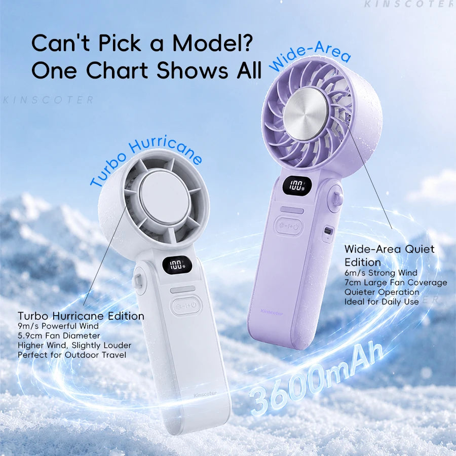 Turbo Handheld Fan — 3600mAh Rechargeable 100-Speed Foldable