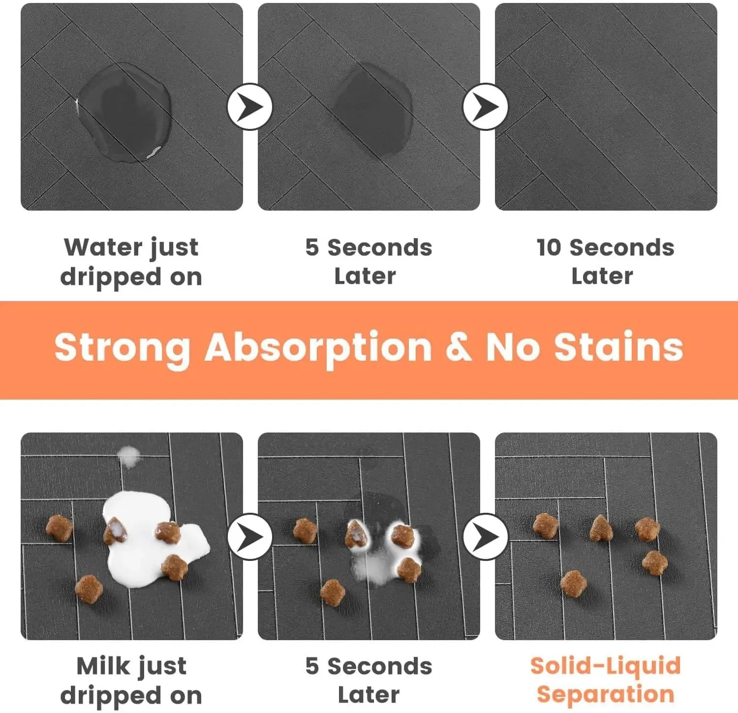 Absorbent Pet Feeding Mat — Quick-Dry Waterproof Placemat