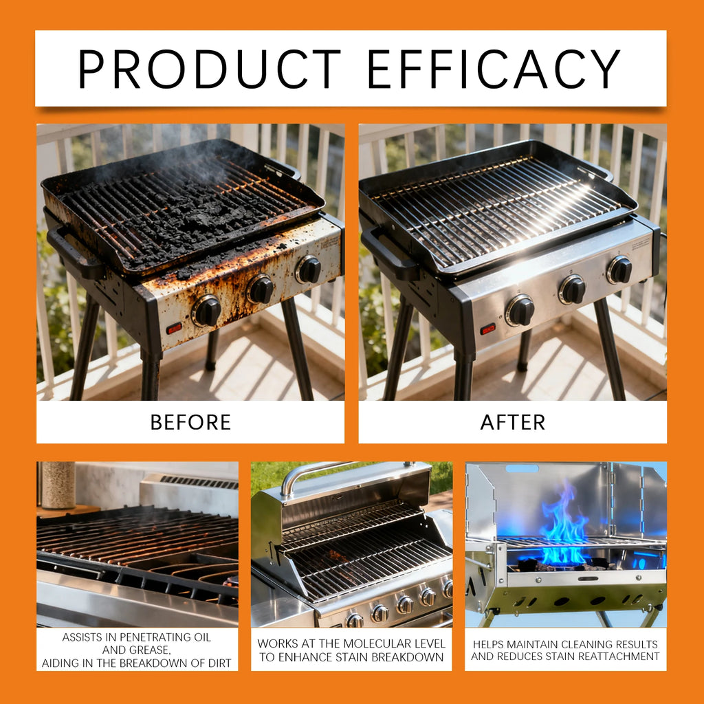 BBQ Grill Cleaner Spray — Heavy-Duty Degreaser for Grills & Ovens