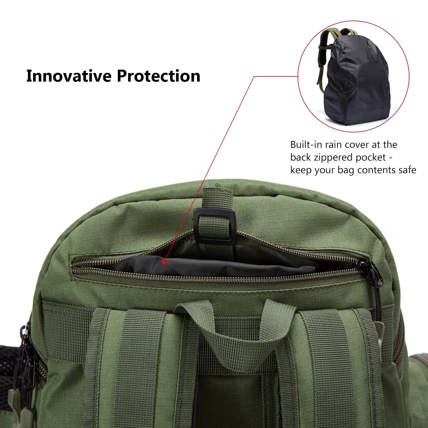 Fishing Tackle Backpack — Lightweight Tactical Storage Bag