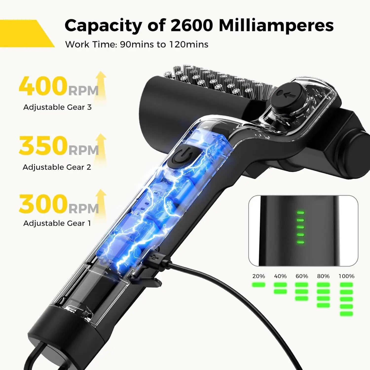 Electric BBQ Grill Brush — Cordless Rechargeable Rotary Cleaner